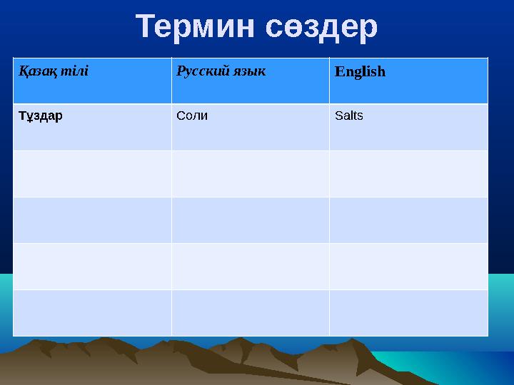 Термин сөздер Қазақ тілі Русский язык English Тұздар Соли Salts