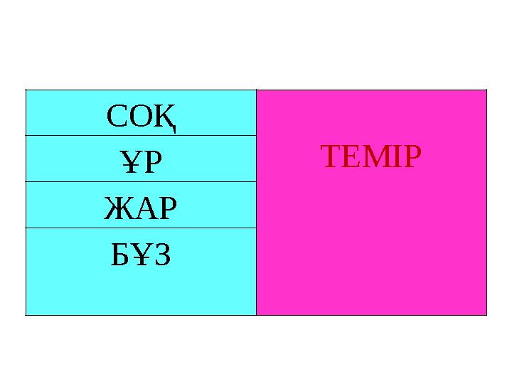 СОҚ ТЕМІР ҰР ЖАР БҰЗ