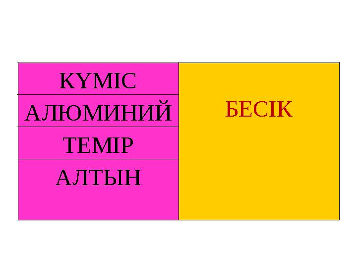 КҮМІС БЕСІК АЛЮМИНИЙ ТЕМІР АЛТЫН