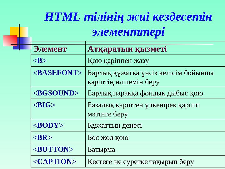 Блокнот редакторы терезесінде төмендегі көрсетілген қарапайым HTML файлының мәтінін теру керек: <HTML> <HEAD> <TITL