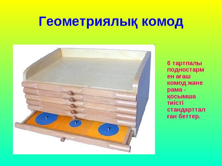 Геометриялық комод 6 тартпалы подностарм ен ағаш комод және рама - қосымша тиісті стандарттал ған беттер.