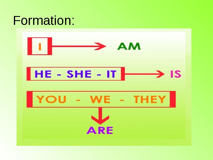 Formation: