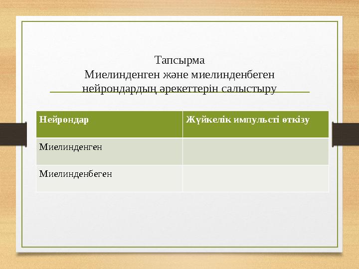 Тапсырма Миелинденген және миелинденбеген нейрондардың әрекеттерін салыстыру Нейрондар Жүйкелік импульсті өткізу Миелинденген М