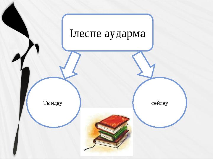 Ілеспе аударма Тыңдау сөйлеу