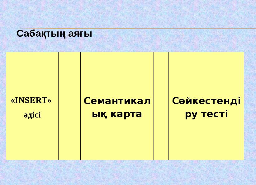 «INSERT» әдісі Семантикал ық карта Сәйкестенді ру тестіСабақтың аяғы