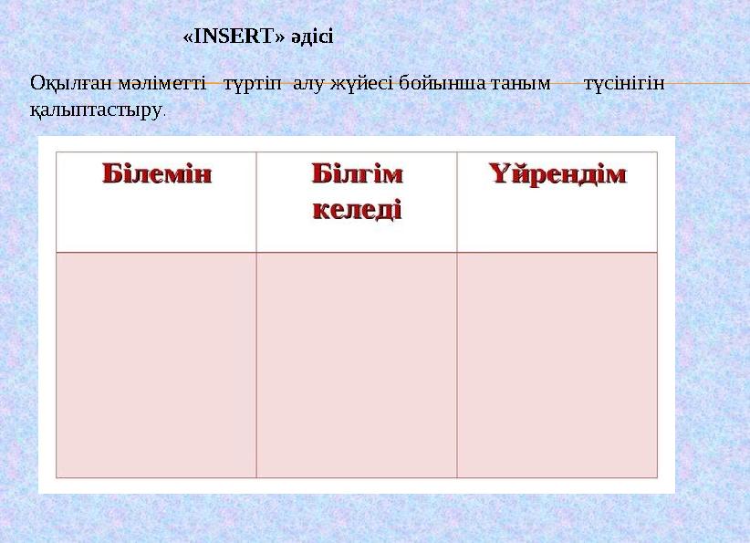 Оқылған мәліметті түртіп алу жүйесі бойынша таным түсінігін қалыптастыру . « INSERT» әдісі