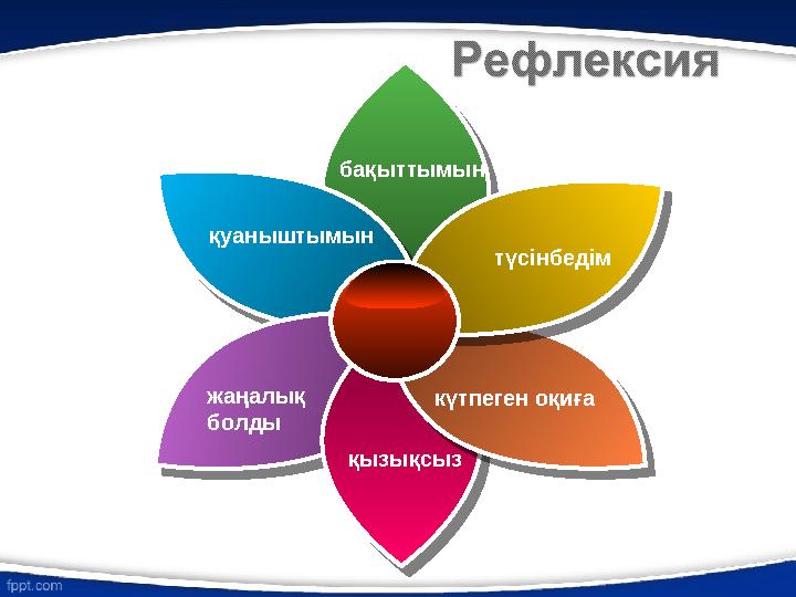 қуаныш тымын бақыттымын түсінбедім жаңалық болды қызықсыз күтпеген оқиға