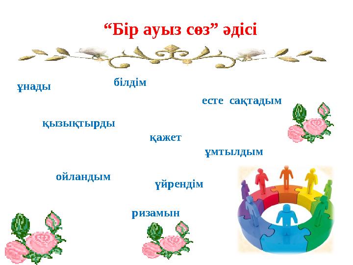 ұнады білдім есте сақтадым қызықтырды қажет ұмтылдым ойландым үйрендім“ Бір ауыз сөз” әдісі ризамын