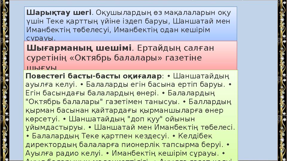 Шарықтау шегі . Оқушылардың өз мақалаларын оқу үшін Теке қарттың үйіне іздеп баруы, Шаншатай мен Иманбектің төбелесуі, Иманбек