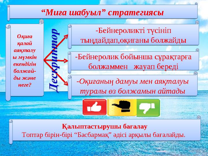 “ Миға шабуыл” стратегиясы -Бейнероликті түсініп тыңдайдап,оқиғаны болжайдыОқиға қалай аяқталу ы мүмкін екендігін болжай- д