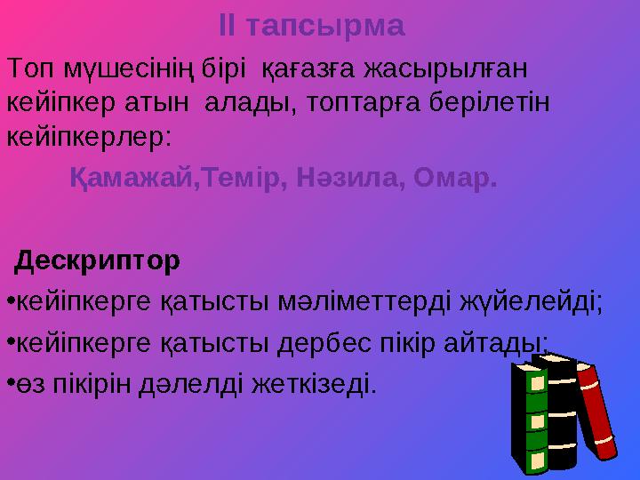 ІІ тапсырма Топ мүшесінің бірі қағазға жасырылған кейіпкер атын алады, топтарға берілетін кейіпкерл