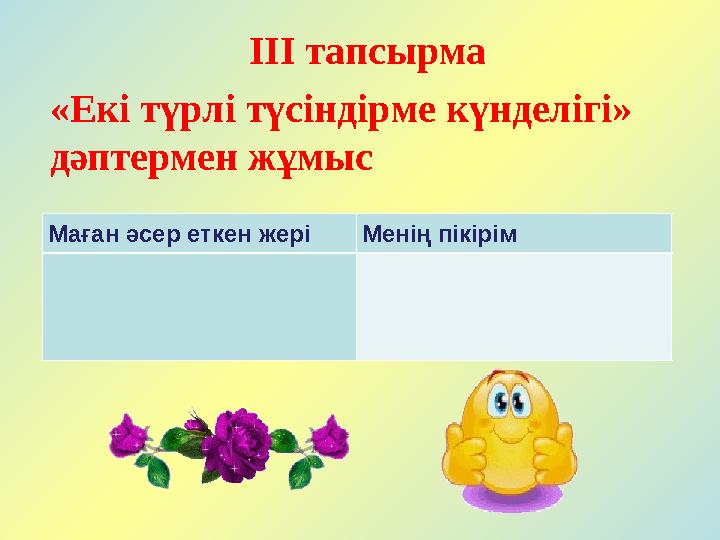 ІІІ тапсырма «Екі түрлі түсіндірме күнделігі» дәптермен жұмыс Маған әсер еткен жері Менің пікірім