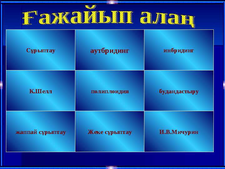 Үй тапсырмасы:Үй тапсырмасы: