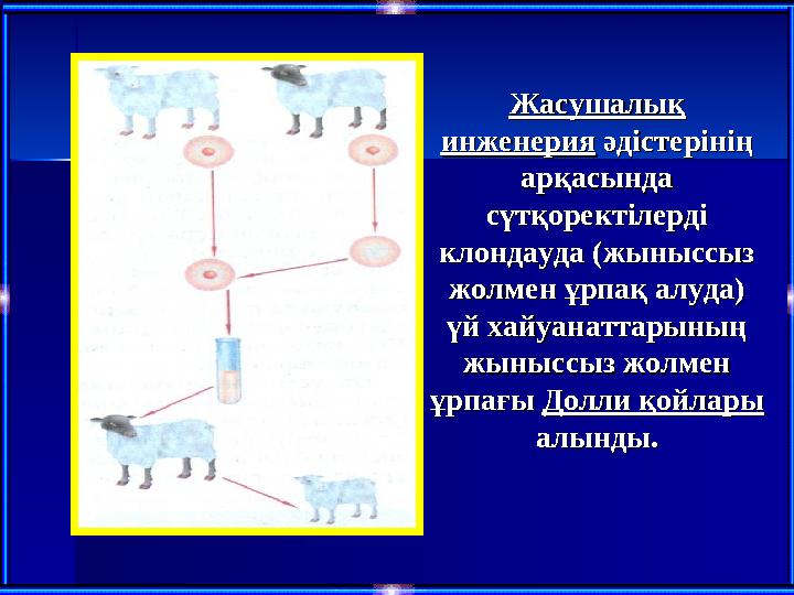 Ұсақ ағзаларды сұрыптауҰсақ ағзаларды сұрыптау – сұрыптаудың қарқынды – сұрыптаудың қарқынды дамып келе жатқан саласы. Мұн
