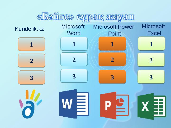 1Kundelik.kz 2 3 Microsoft Word 1 2 3 1 2 3 1 2 3Microsoft Power Point Microsoft Excel1 2 3 1 2 3 1 2 3 1 2 3
