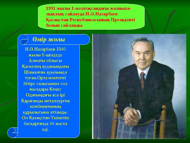 1991 жылы 1-желтоқсандағы жалпыха- лықтық сайлауда Н.Ә.Назарбаев Қазақстан Республикасының Президенті болып сайланды. Н.Ә.Наза