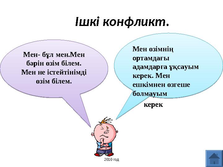 Ішкі конфликт. 2010 год Мен өзімнің ортамдағы адамдарға ұқсауым керек. Мен ешкімнен өзгеше болмауым керекМен