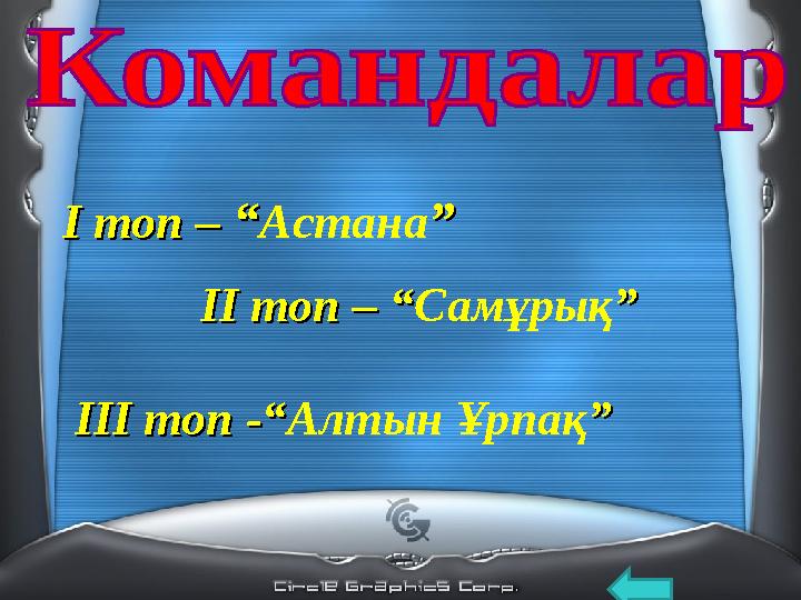 ІІ топ – “ІІ топ – “ Самұрық ””І топ – І топ – ““ Астана ”” ІІІ топ -“ІІІ топ -“ Алтын Ұрпақ ””