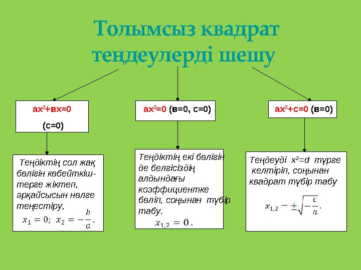 ах 2 +с=0 (в=0)ах 2 +вх=0 (с=0) Теңдіктің сол жақ бөлігін көбейткіш- терге жіктеп, әрқайсысын нөлге теңестіру, Т