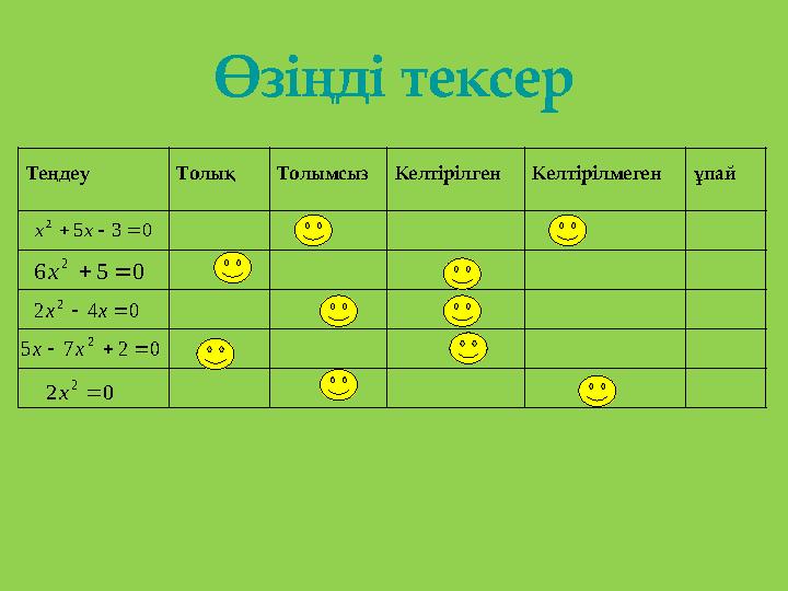 Теңдеу Толық Толымсыз Келтірілген Келтірілмеген ұпай0 3 5 2    х х 0 5 6 2   х 0 4 2 2   х х 0 2 7 5 2    х х 0