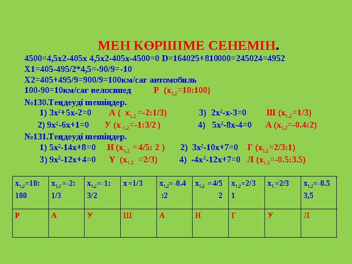 х 1,2 = 10: 100 х 1,2 =- 2 : 1/3 х 1,2 = - 1: 3/2 х =1/3 х 1,2 =-0.4 :2 х 1,2 = 4/5 2 x 1.2 =2/3