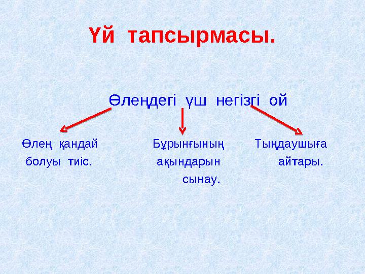 Үй тапсырмасы. Өлеңдегі үш негізгі ой Өлең қандай Бұрынғының Тыңдаушыға болуы