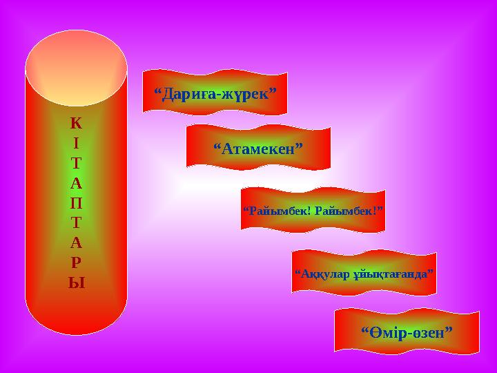 К І Т А П Т А Р Ы “ Дариға-жүрек” “ Өмір-өзен”“ Атамекен” “ Райымбек! Райымбек!” “ Аққулар ұйықтағанда”