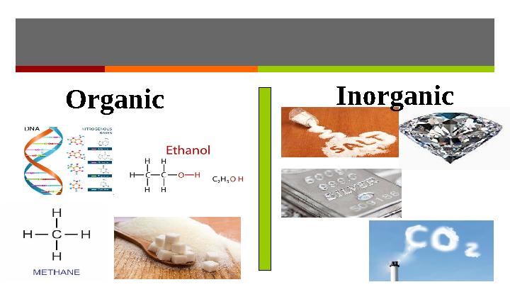 Organic Inorganic
