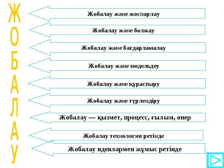 Жобалау және жоспарлау Жобалау және болжау Жобалау және бағдарламалау Жобалау және модельдеу Жобалау және құрастыру Жобалау жә