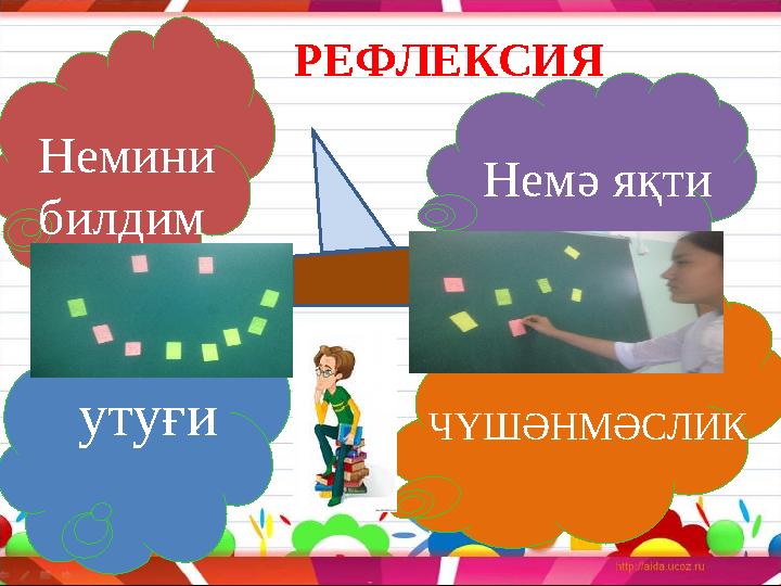 РЕФЛЕКСИЯ Немини билдим үгәндим утуғи ЧҮШӘНМӘСЛИК Немә яқти