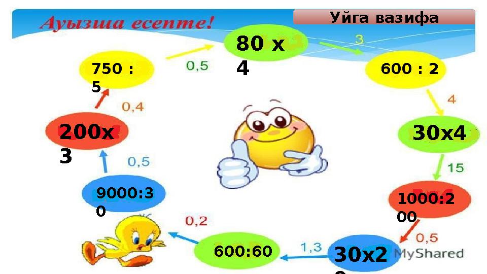 200х 3 9000:3 0 600:60 30х2 0 1000:2 00 30х4600 : 280 х 4750 : 5 Уйга вазифа