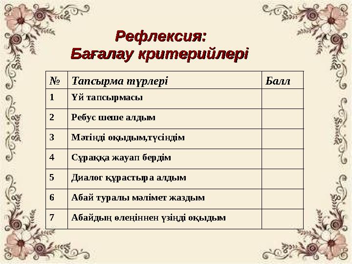 Рефлексия:Рефлексия: Бағалау критерийлеріБағалау критерийлері № Тапсырма түрлері Балл 1 Үй тапсырмасы 2 Ребус шеше алдым 3 Мәті