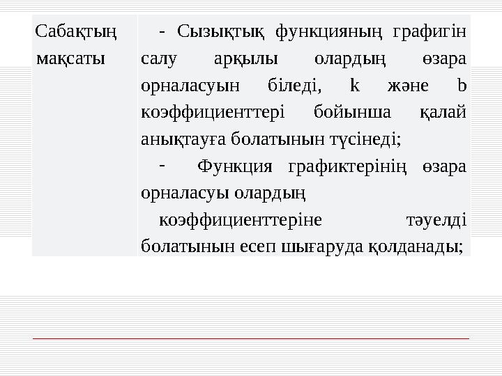 Сабақтың мақсаты - Сызықтық функцияның графигін салу арқылы олардың өзара орналасуын біледі, k және b коэффициен