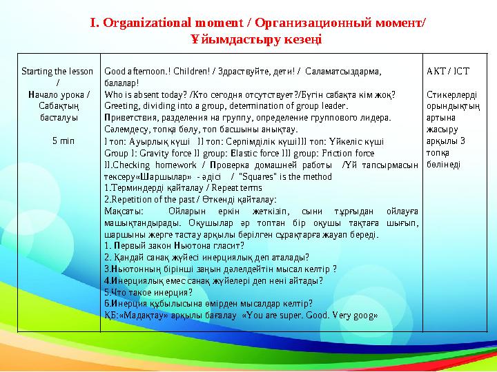 Starting the lesson / Начало урока / Сабақтың басталуы 5 min Good afternoon.! Children! / Здраствуйте, дети! / Сал
