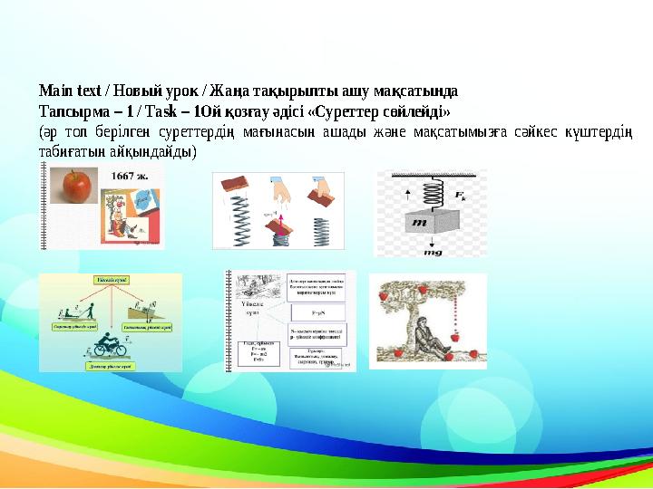Main text / Новый урок / Жа ңа тақырып ты ашу мақсатында Тапсырма – 1 / Task – 1Ой қозғау әдіс і «Суреттер сөйлейді»