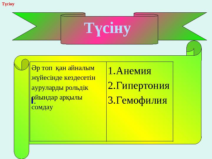 І .Түсіну Түсіну Әр топ қан айналым жүйесінде кездесетін ауруларды рольдік ойындар арқылы сомдау 1. Анемия 2. Гипе
