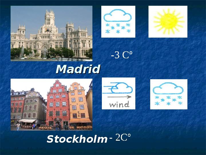 MadridMadrid -3 С° Stockholm - 2 С°