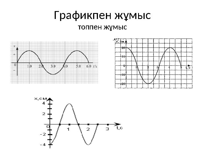 Графикпен жұмыс топпен жұмыс
