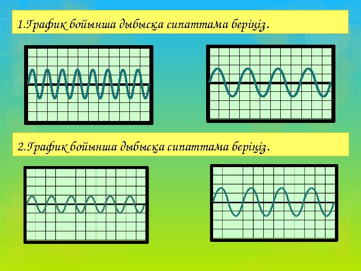2.График бойынша дыбысқа сипаттама беріңіз .1.График бойынша дыбысқа сипаттама беріңіз .