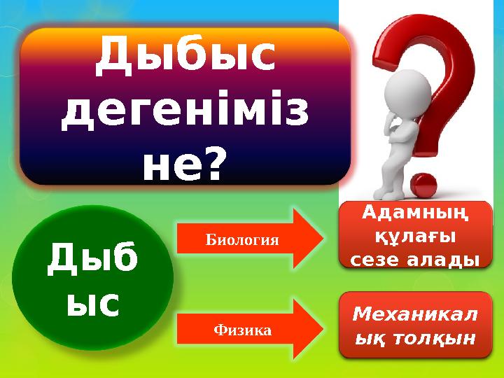 Дыб ыс Биология Физика Механикал ық толқын Адамның құлағы сезе аладыДыбыс дегеніміз не?