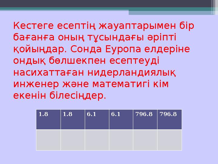 Кестеге есептің жауаптарымен бір бағанға оның тұсындағы әріпті қойыңдар. Сонда Еуропа елдеріне ондық бөлшекпен есептеуді нас