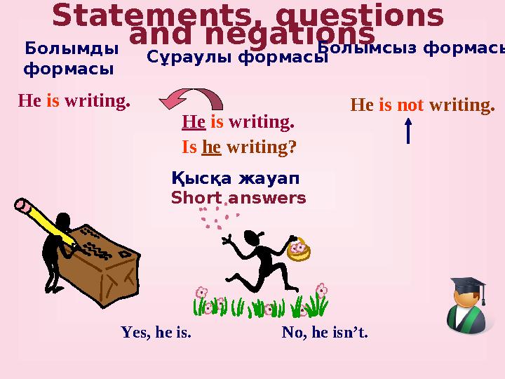 Statements, questions and negations Болымсыз формасы Сұраулы формасы Болымды формасы Is he writing?He is writing. Yes,