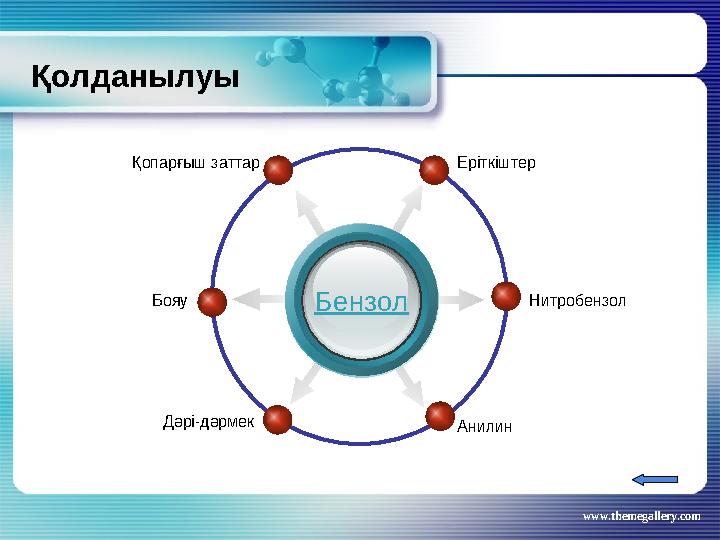 www.themegallery.comҚолданылуы Бензол ЕріткіштерҚопарғыш заттар Нитробензол АнилинБояу Дәрі-дәрмек