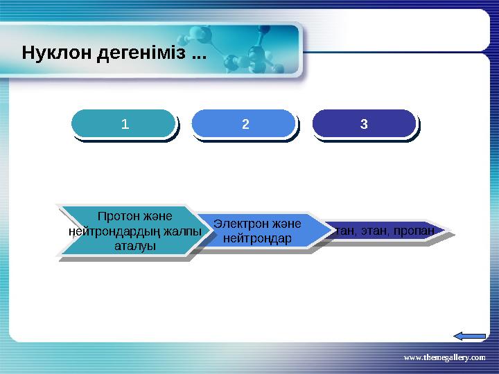www.themegallery.comНуклон дегеніміз ... Метан, этан, пропанЭлектрон және нейтрондарПротон және нейтрондардың жалпы аталуы