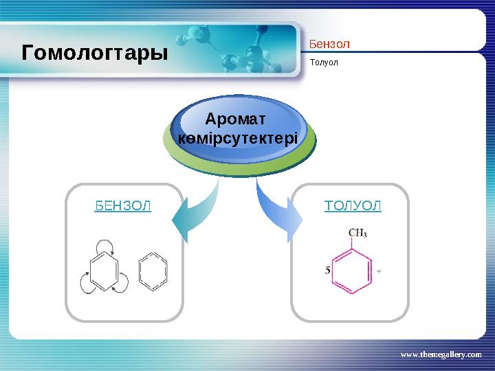 www.themegallery.comГомологтары БЕНЗОЛ Аромат көмірсутектері Бензол Толуол ТОЛУОЛ