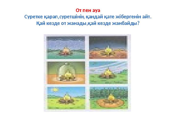 От пен ауа Суретке қарап,суретшінің қандай қате жібергенін айт. Қай кезде от жанады,қай кезде жанбайды?