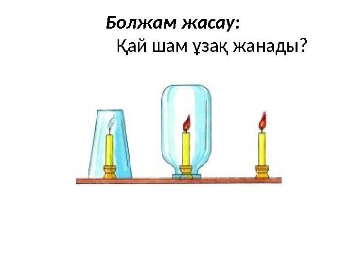 Болжам жасау: Қай шам ұзақ жанады?