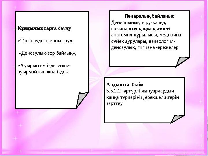 Құндылықтарға баулу «Тәні саудың-жаны сау», «Денсаулық-зор байлық», «Ауырып ем іздегенше- ауырмайтын жол ізде» Пәнаралық байл