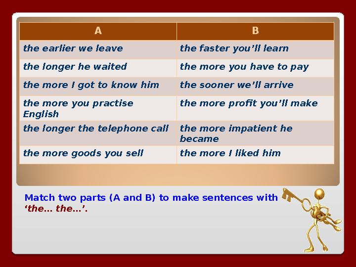 Match two parts (A and B) to make sentences with ‘ the… the…’. A B the earlier we leave the faster you’ll learn the longer he w