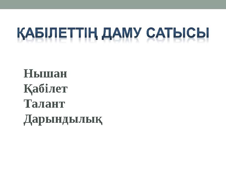 Нышан Қабілет Талант Дарындылық